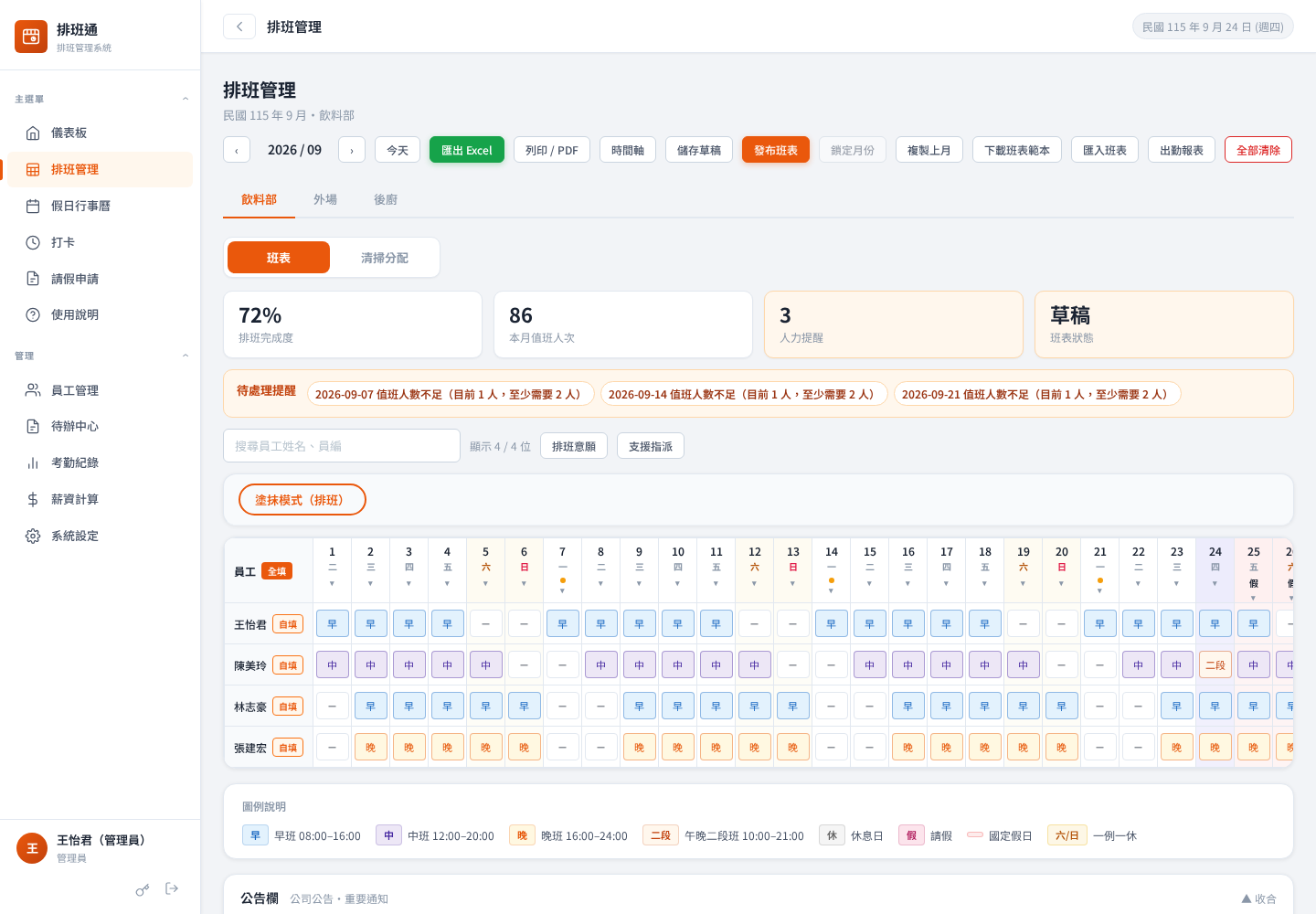 排班通實際月班表：員工、班別與人力提醒，陳美玲 9/24 排午晚二段班，使用虛構示範資料